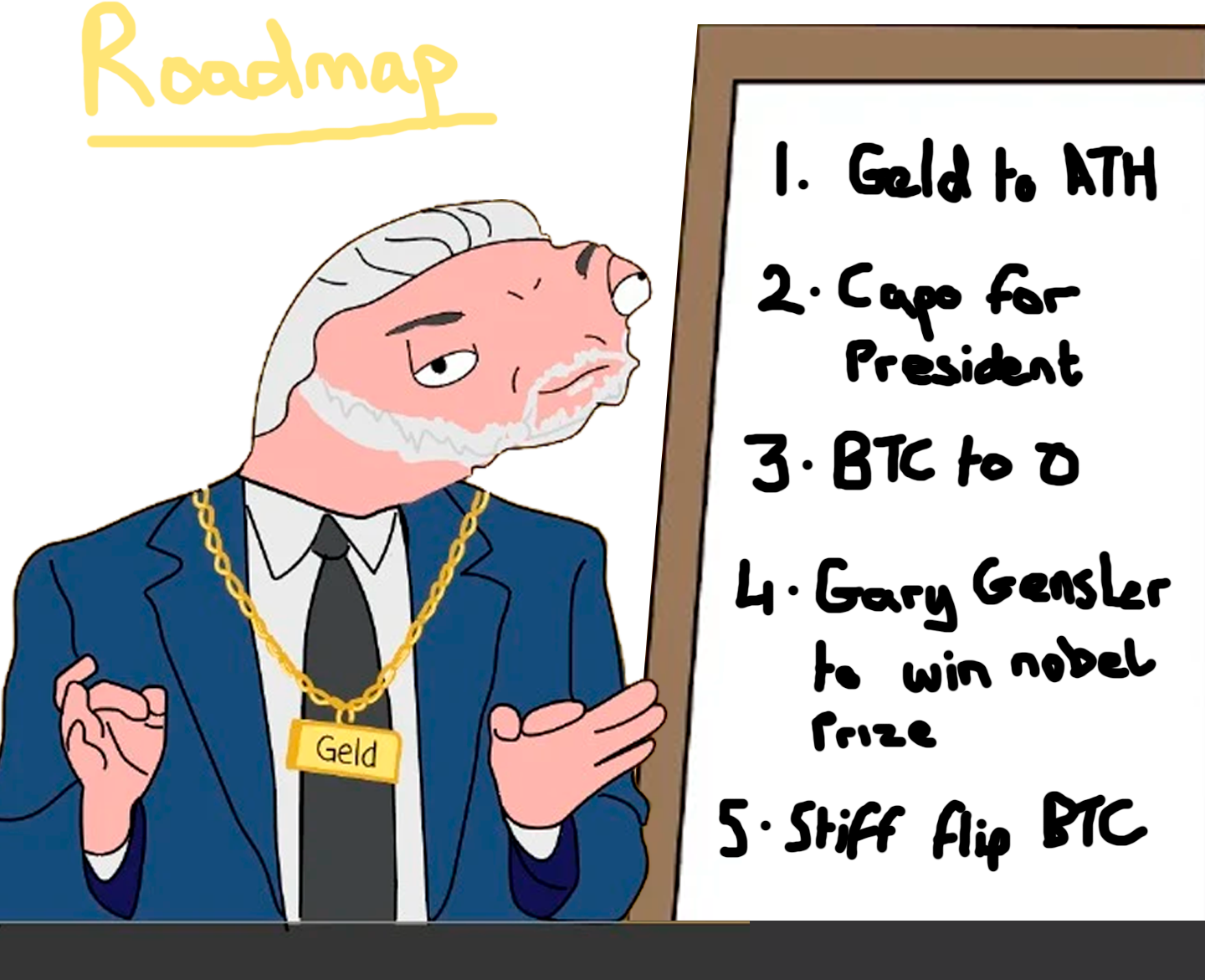 Tokenomics Roadmap Image